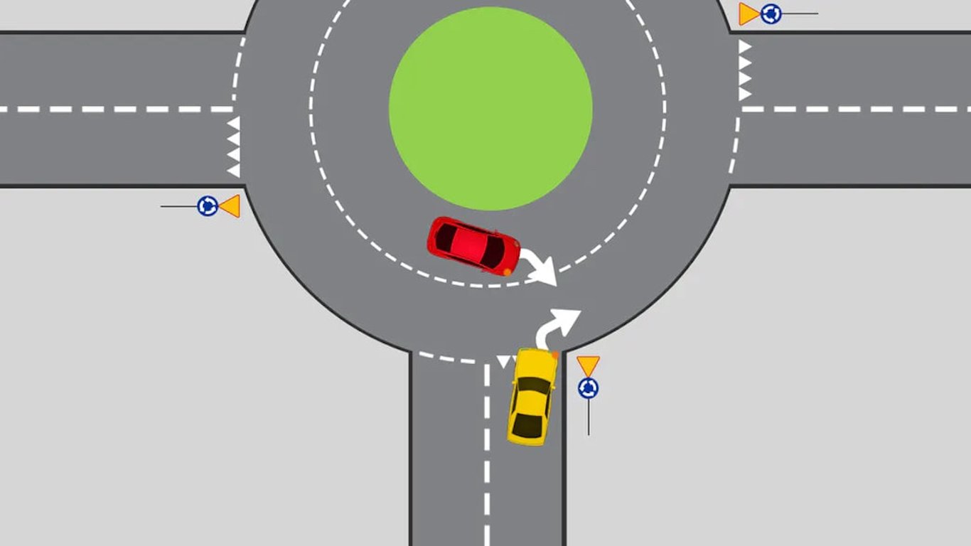 Express test of traffic rules — who should yield at the roundabout